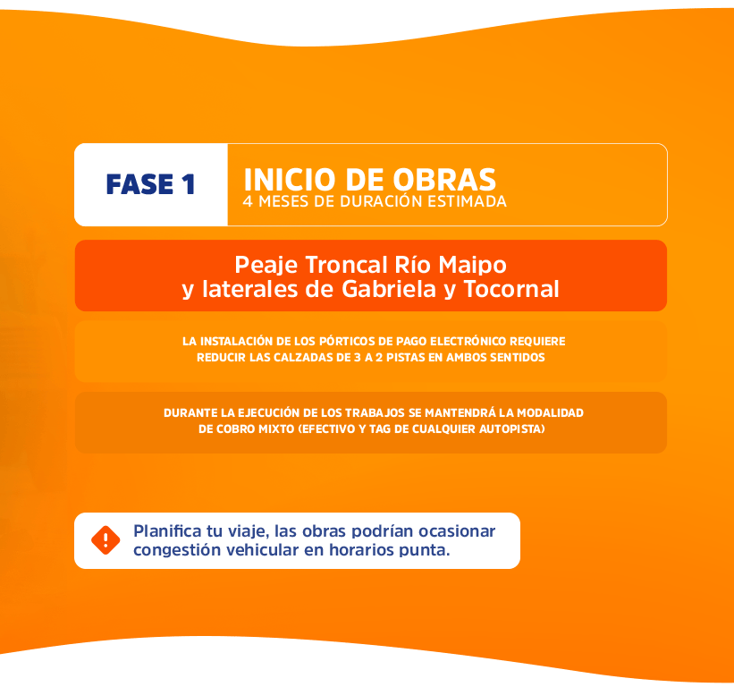 fases-m-1