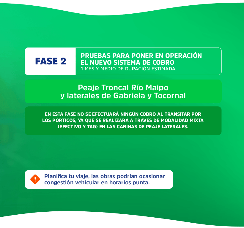 fases-m-2